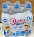 Baby Zdrój 0,25l Niebieska Boy - karton